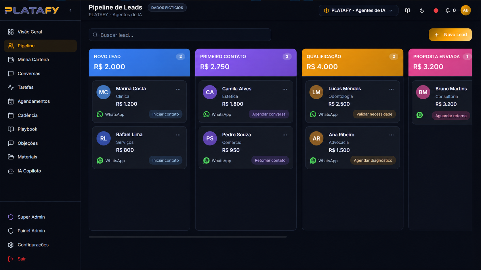 Pipeline de Leads da PLATAFY com exemplos fictícios nas etapas Novo Lead, Primeiro Contato, Qualificação e Proposta Enviada.
